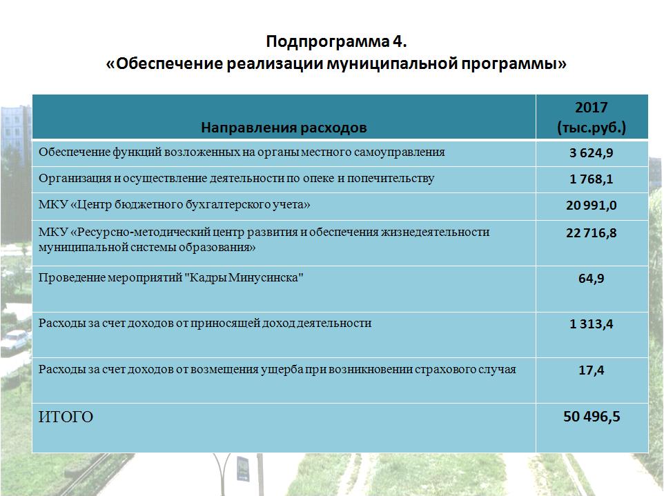 образование 20175.JPG