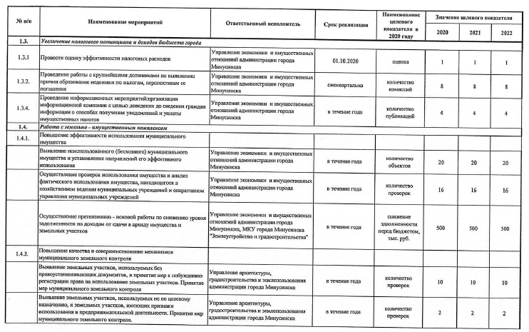 План мероприятий на 2020 год_2.jpg