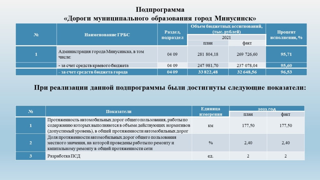 Слайд2.JPG