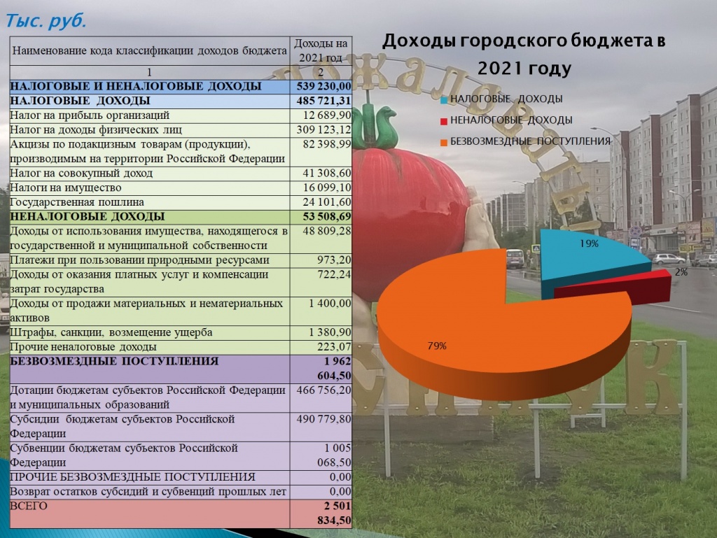 б 2021 2.jpg б 2021 2.jpg