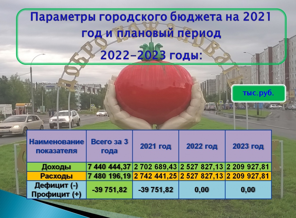 б 2021 1.jpg б 2021 1.jpg