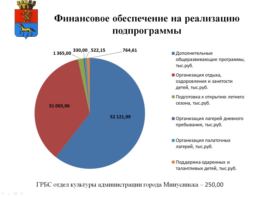 уо12.jpg уо12.jpg