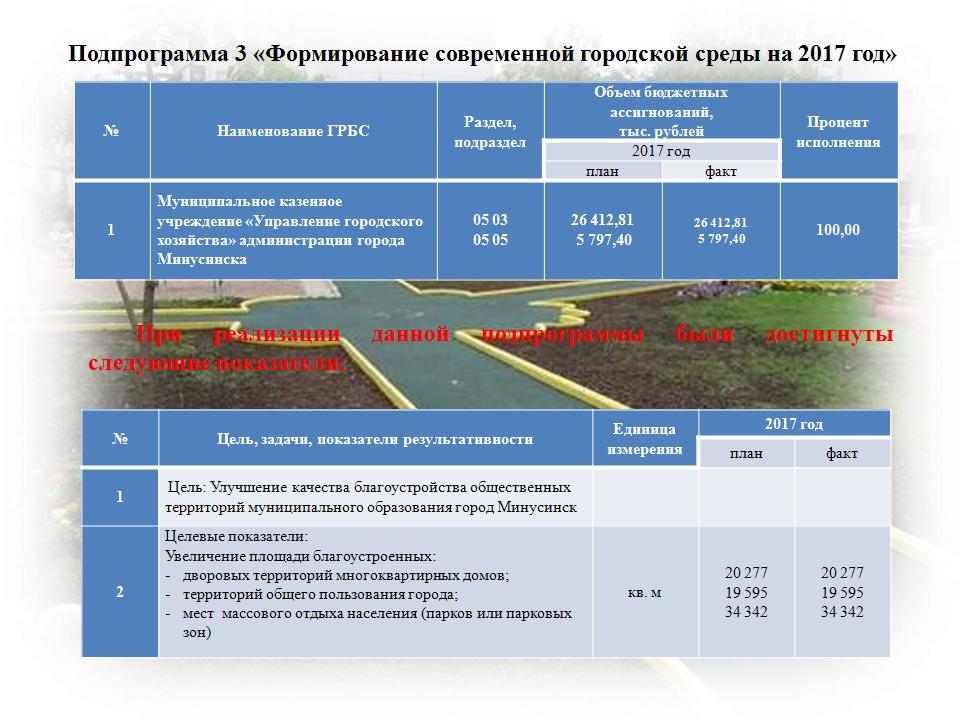 Благоустройство 20173.JPG