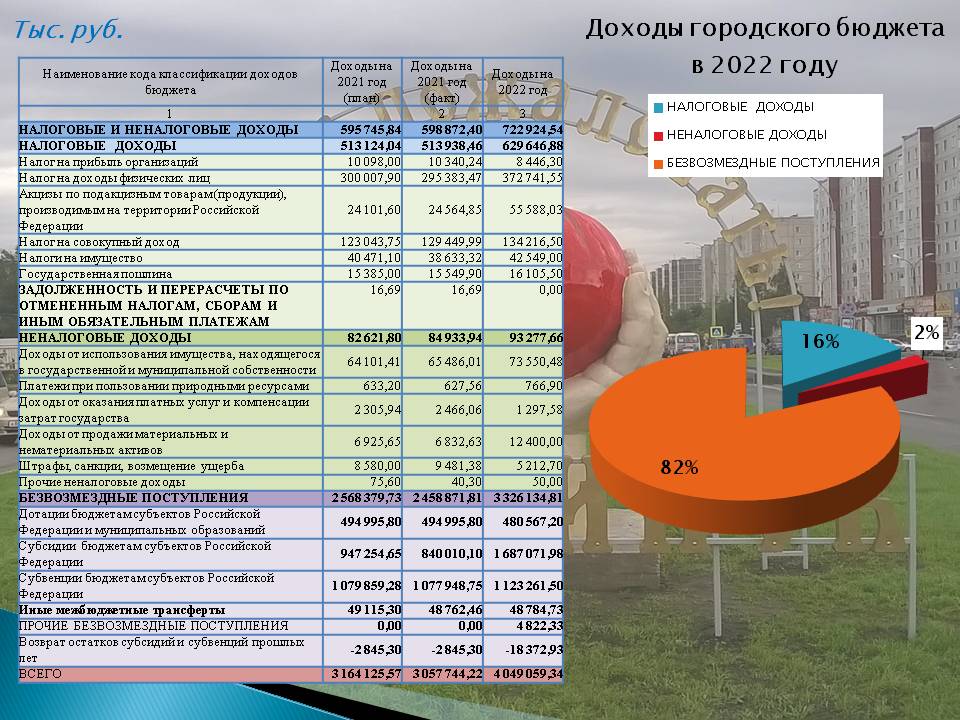 Слайд2.JPG