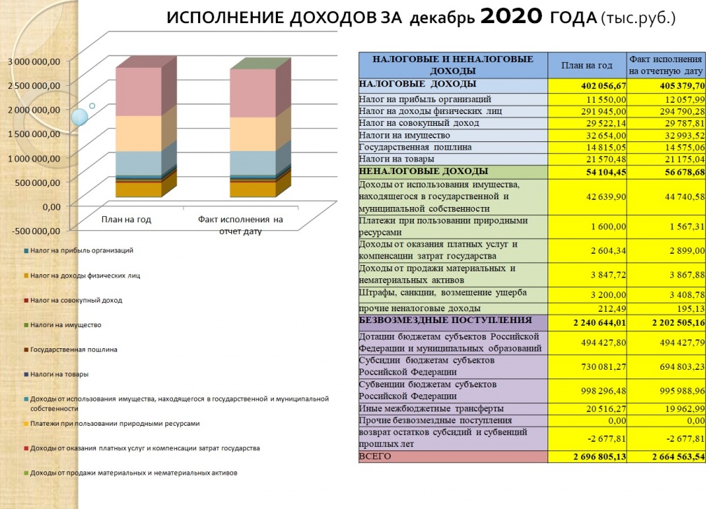 декабрь 2020 2.jpg декабрь 2020 2.jpg
