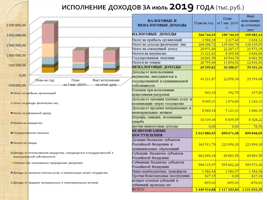 июль 2 2019.jpg июль 2 2019.jpg