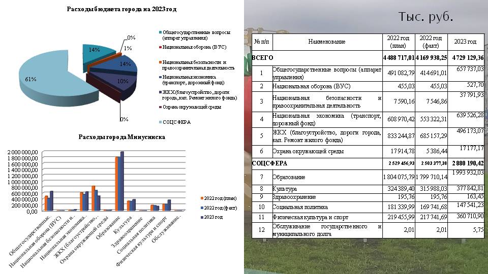 Слайд3.JPG