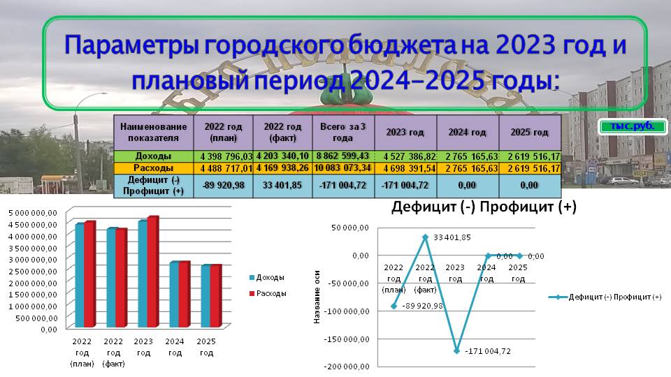 Слайд1.JPG