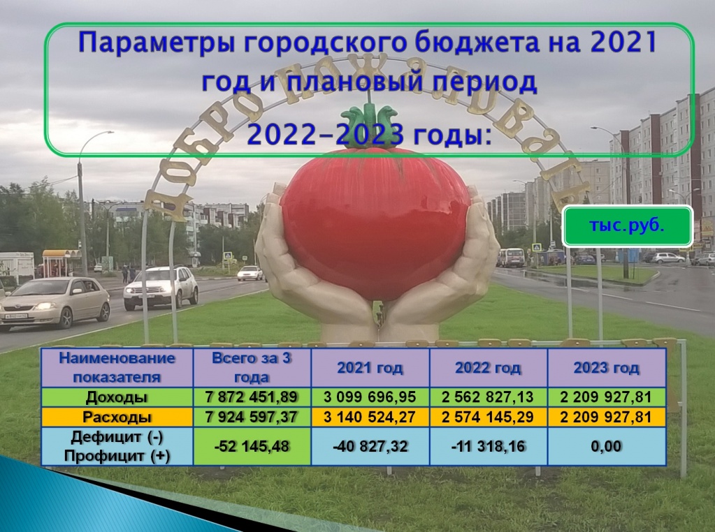 б 2021 1.jpg б 2021 1.jpg
