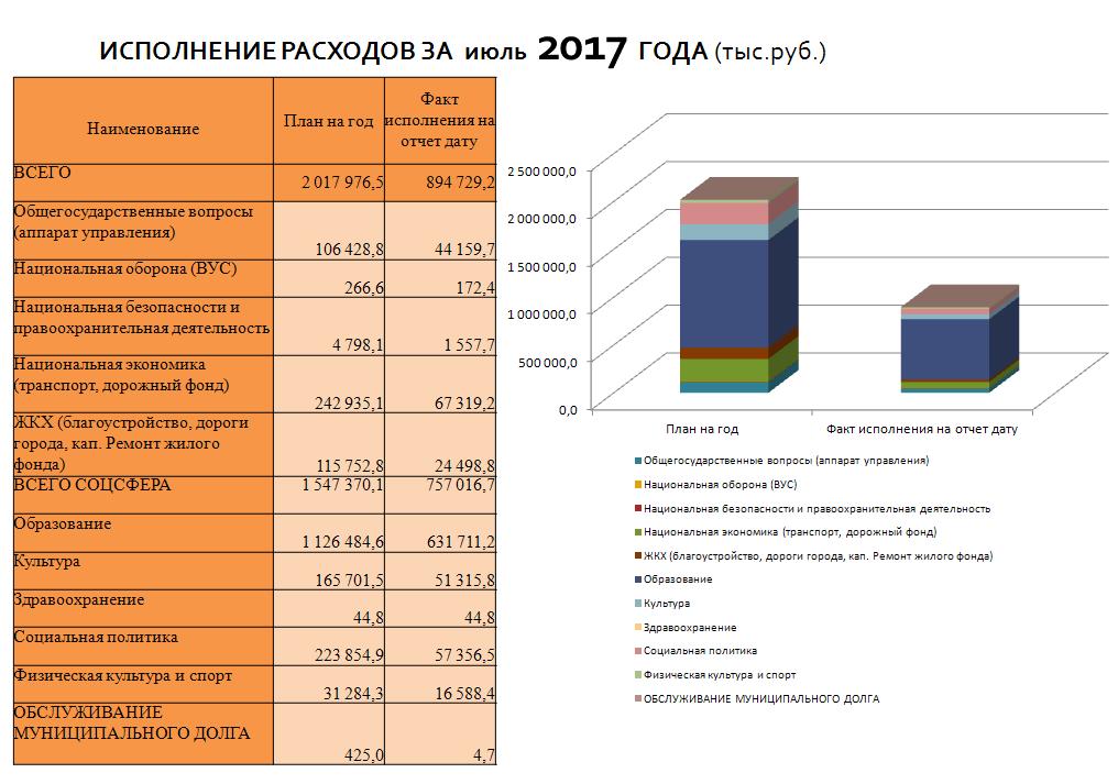 июль2.JPG