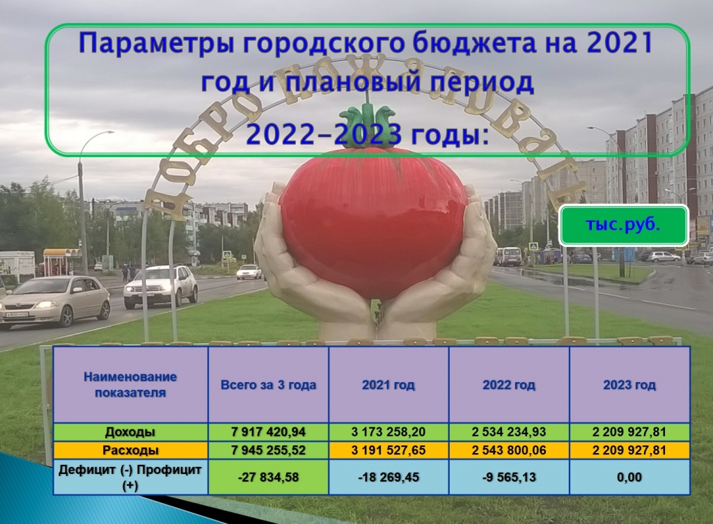 б 2021 1.jpg