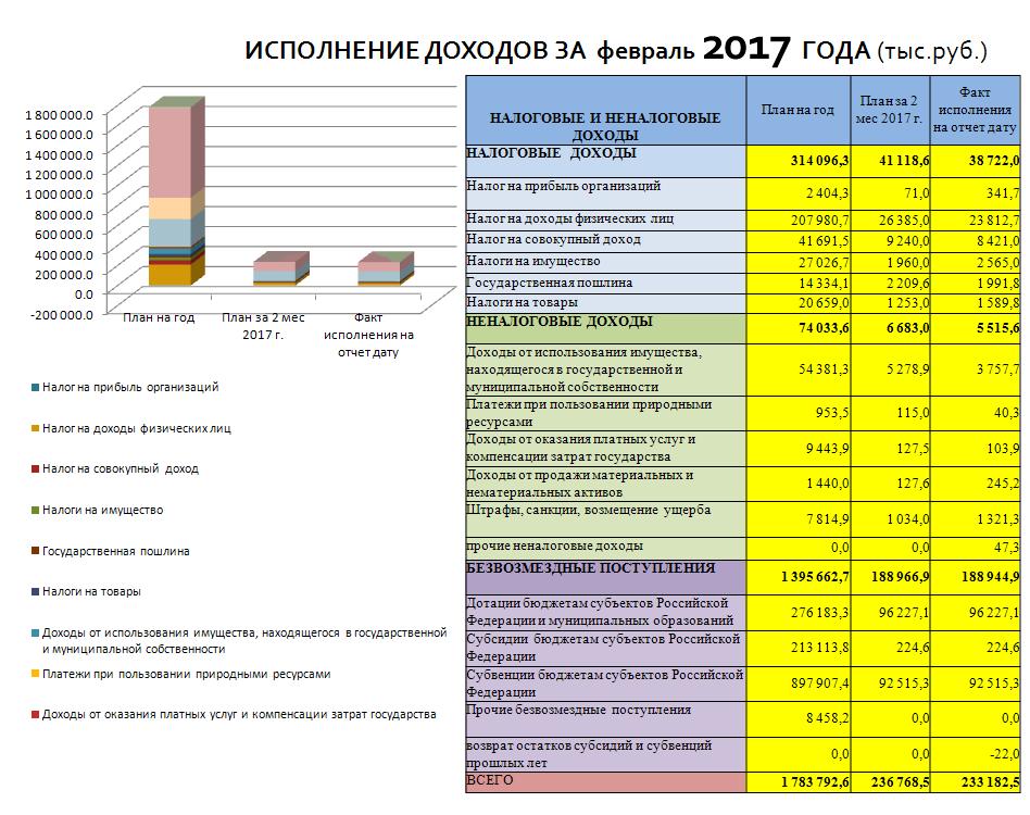 февраль1.JPG