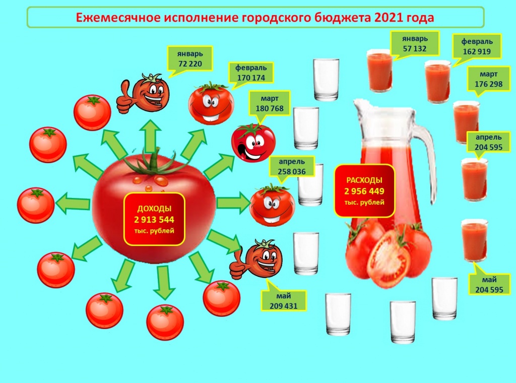 май 2021.jpg