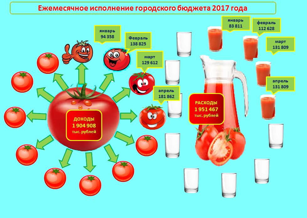 апрель.JPG