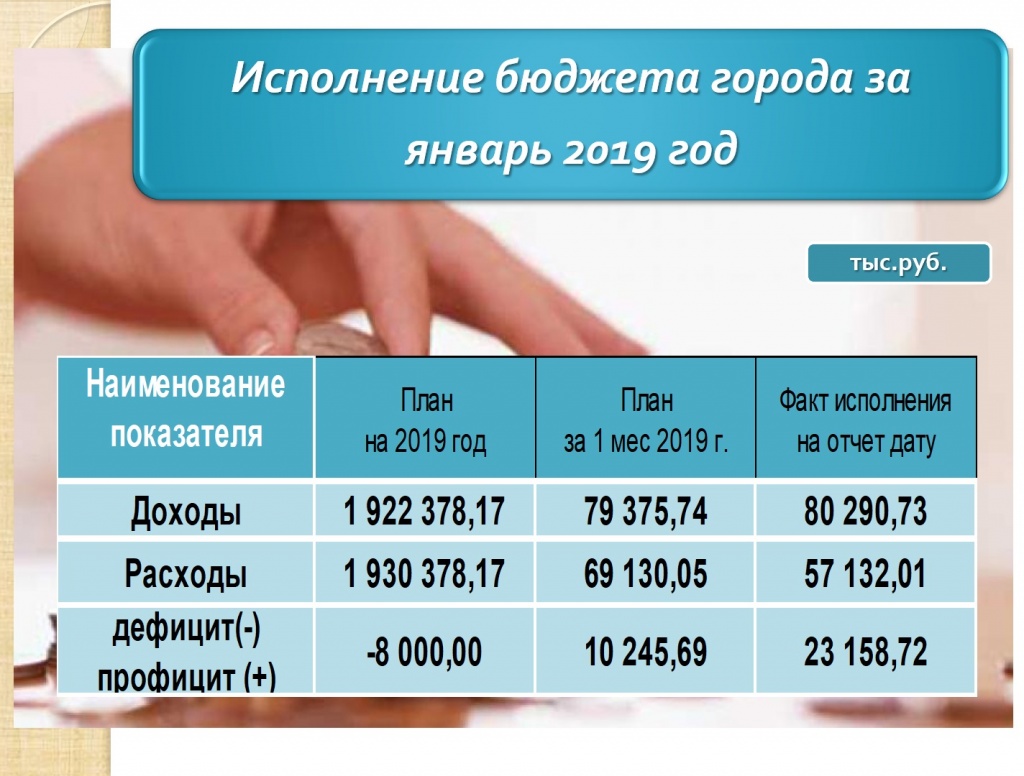 январь 2019.jpg