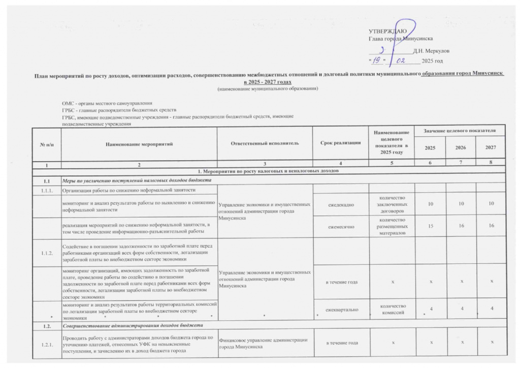 План мероприятий на 2025-2027 годы_page-0001.jpg План мероприятий на 2025-2027 годы_page-0001.jpg