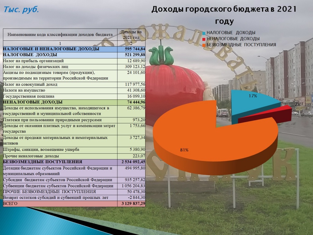 б 2021 2.jpg б 2021 2.jpg