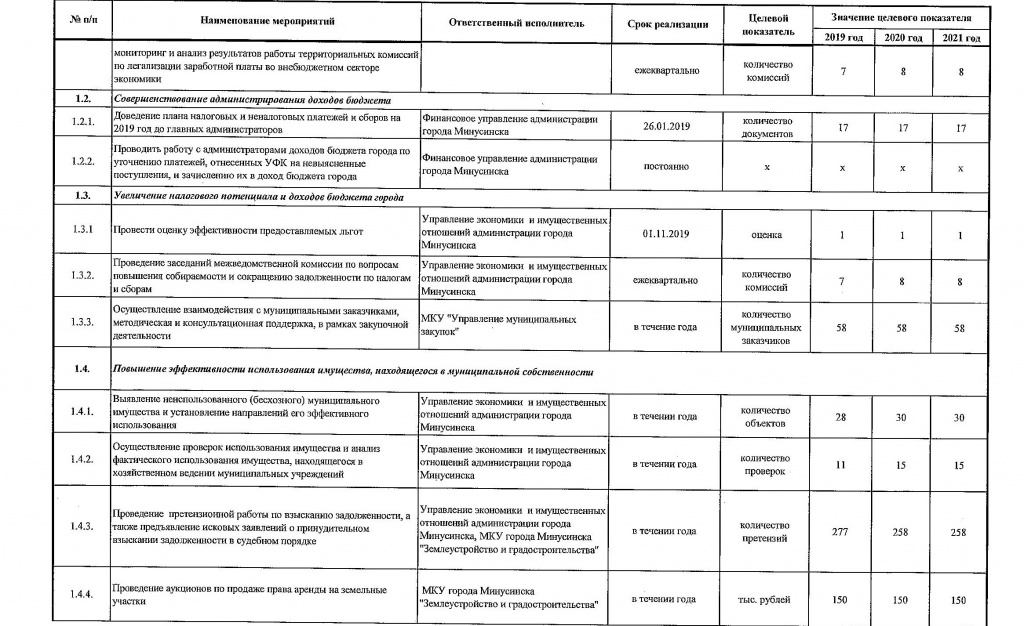 план мероприятий.2.jpg