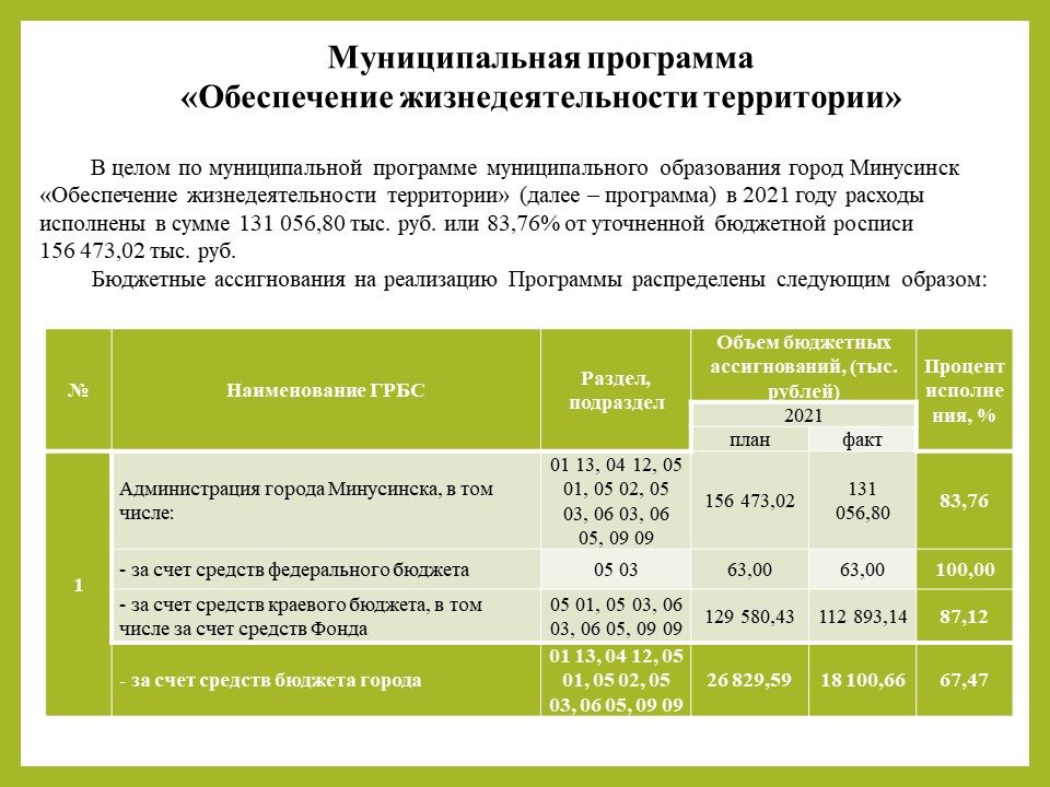 Слайд1.JPG