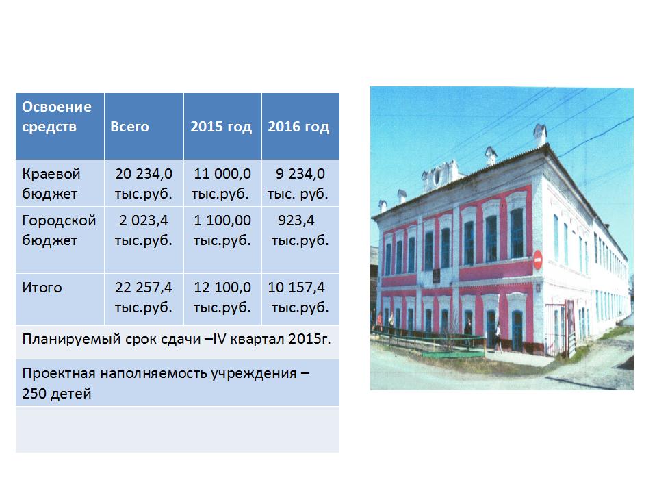Капитальный ремонт Муниципального общеобразовательного бюджетного учреждения «Основная общеобразовательная школа №1».jpg