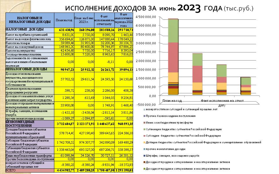Слайд2.JPG