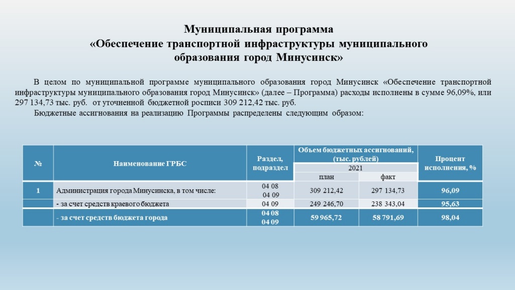 Слайд1.JPG
