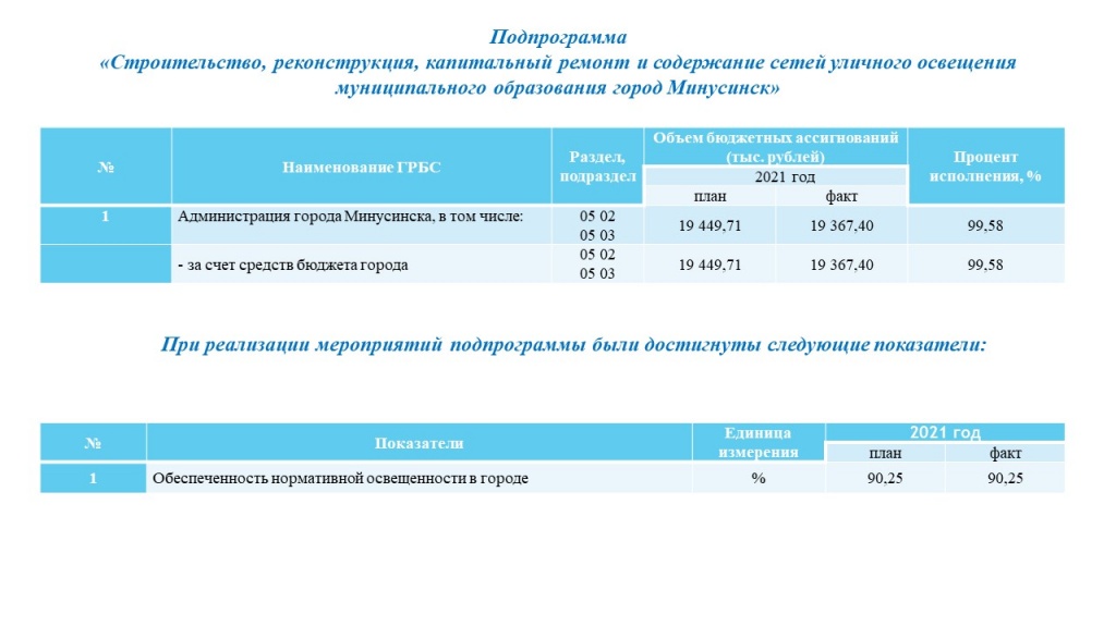 Слайд3.JPG