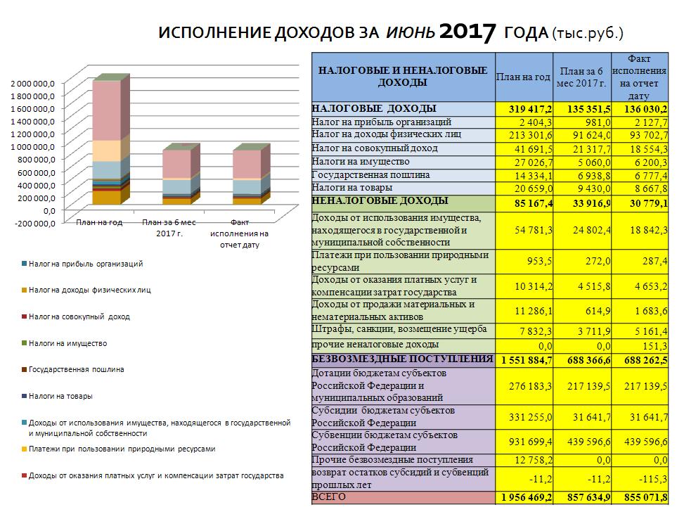 июнь1.JPG