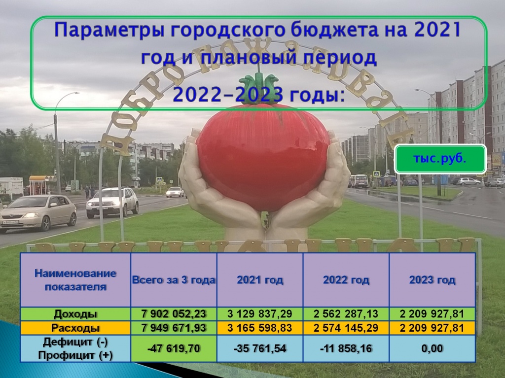 б 2021 1.jpg б 2021 1.jpg