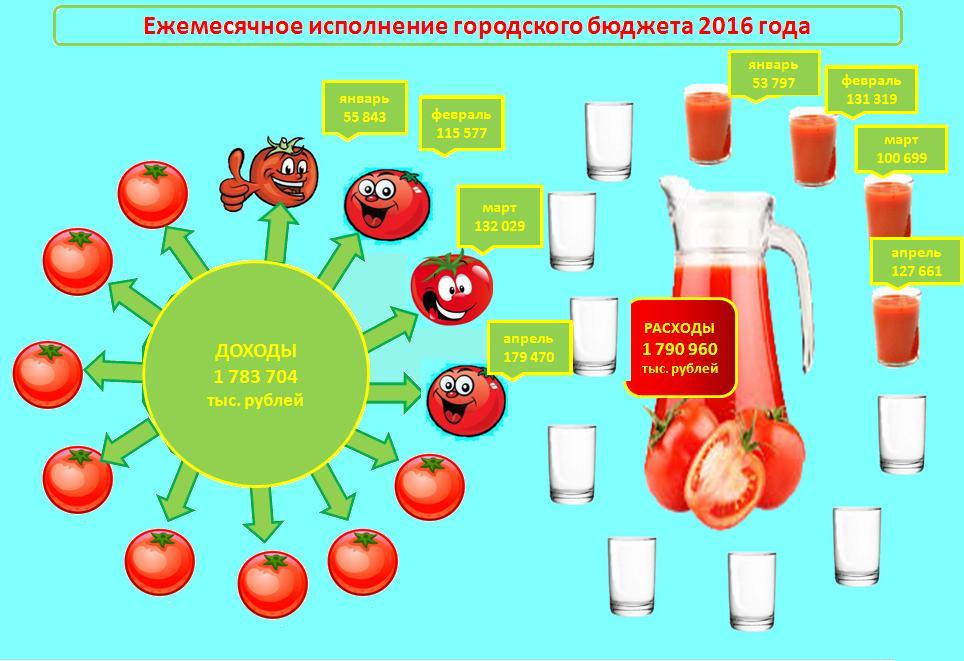 апрель.JPG