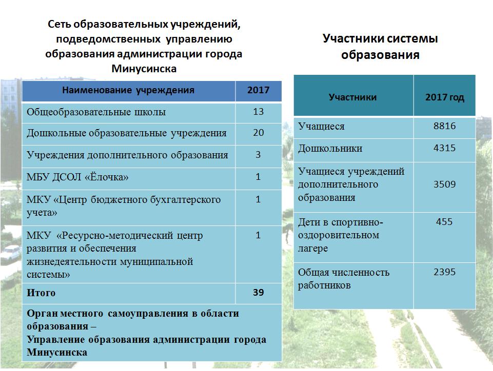 образование 2017.JPG