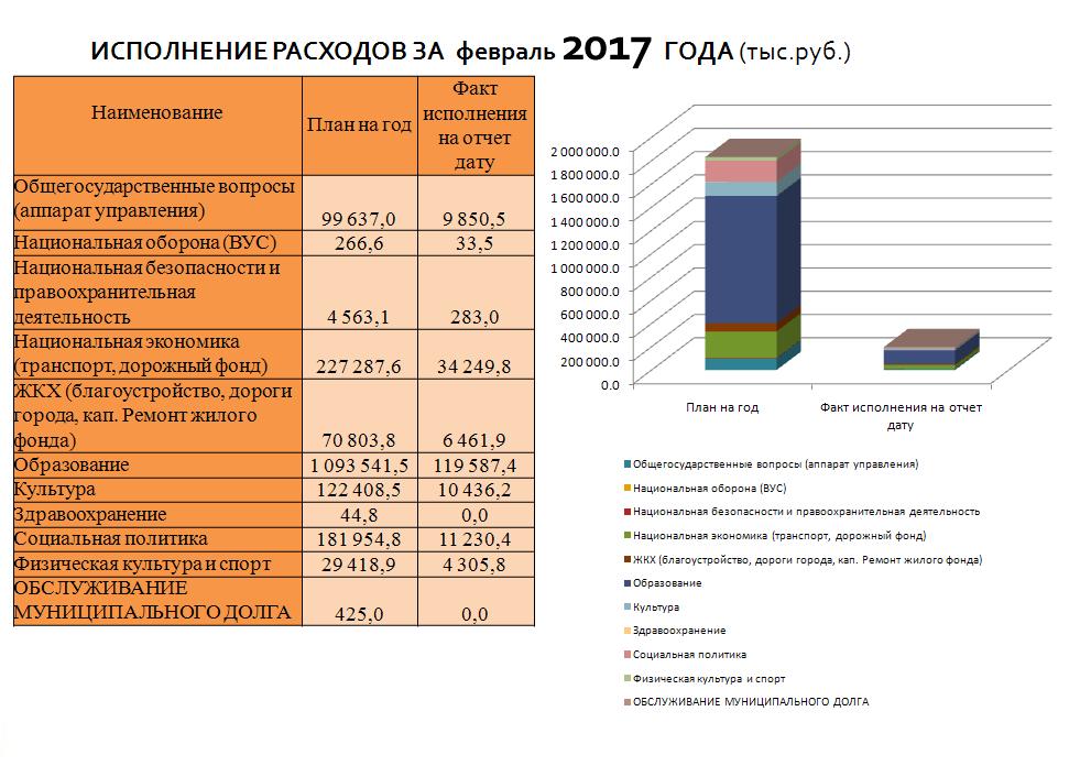 февраль2.JPG