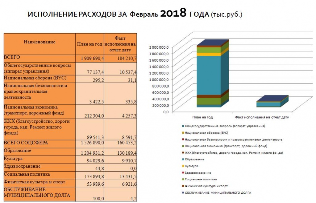февраль2.JPG