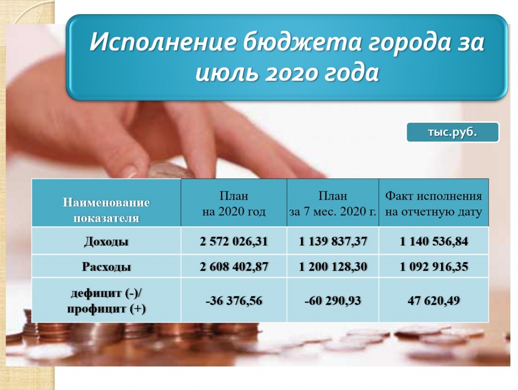 июль 2020 1.jpg июль 2020 1.jpg