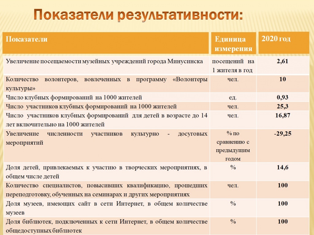 к 2020 4.jpg