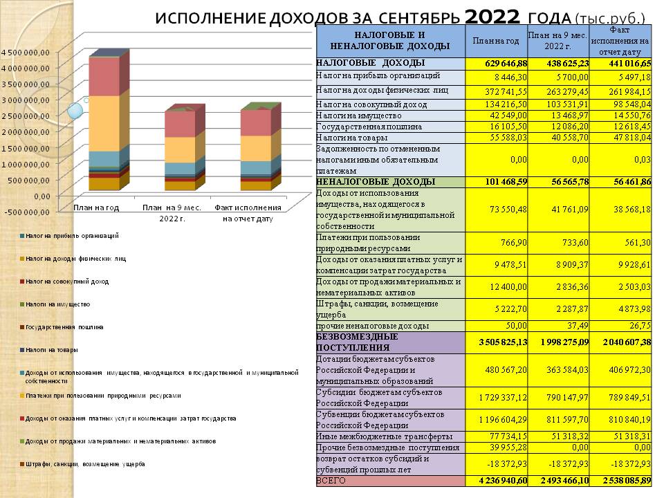 Слайд2.JPG