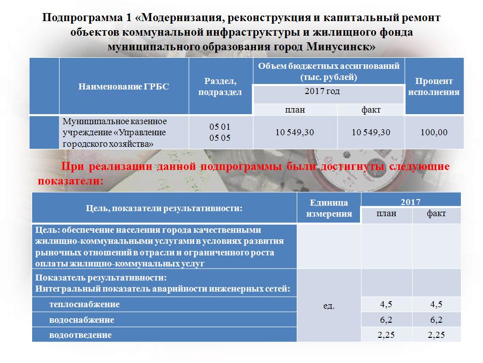ЖКХ 20171.JPG