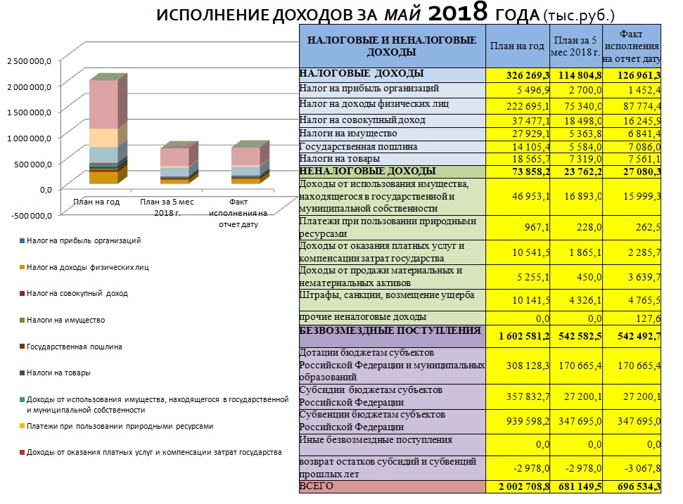 май1.JPG