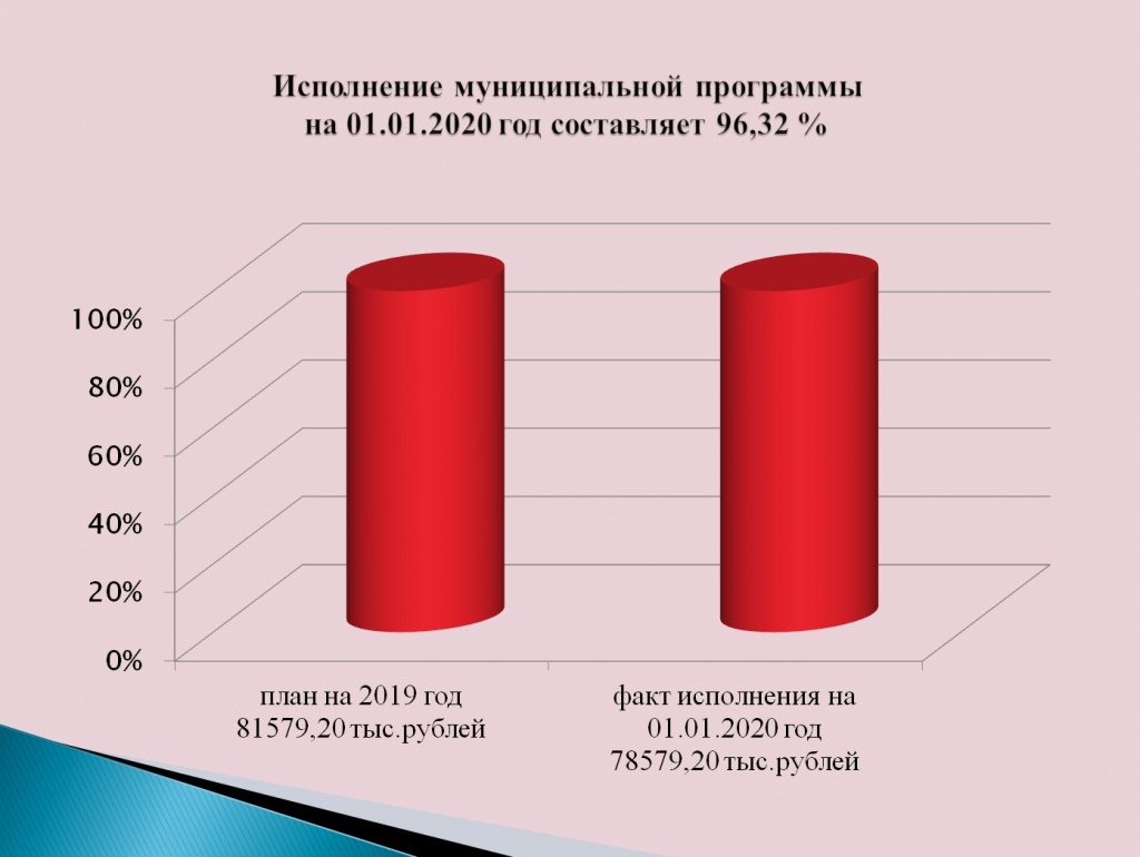 ФМП9.jpg