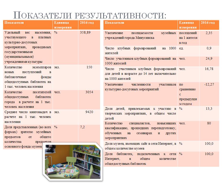 культура исп2.JPG