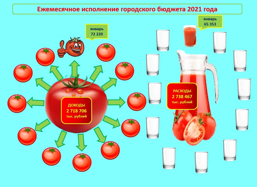 январь 2021.jpg