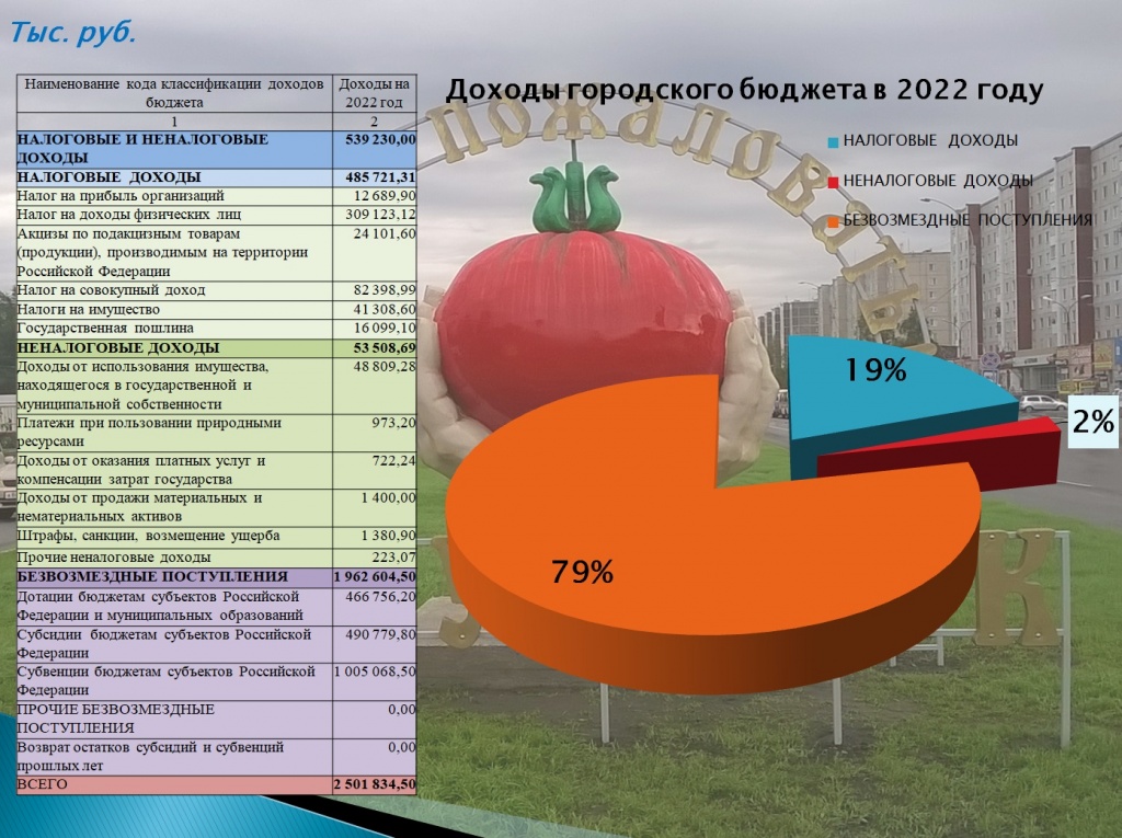 б 2021 2.jpg
