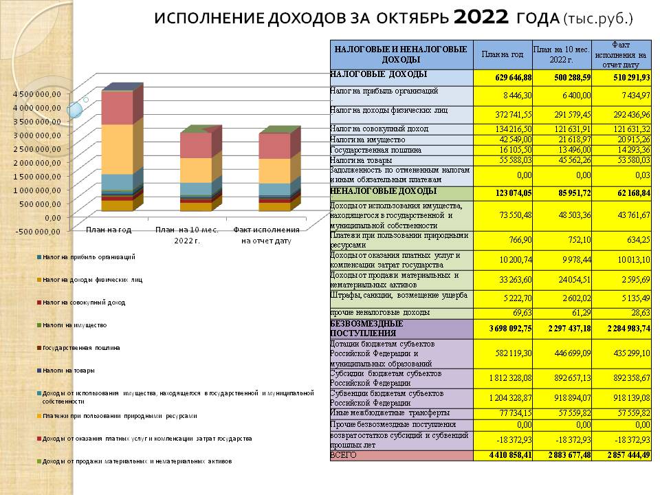 Слайд2.JPG