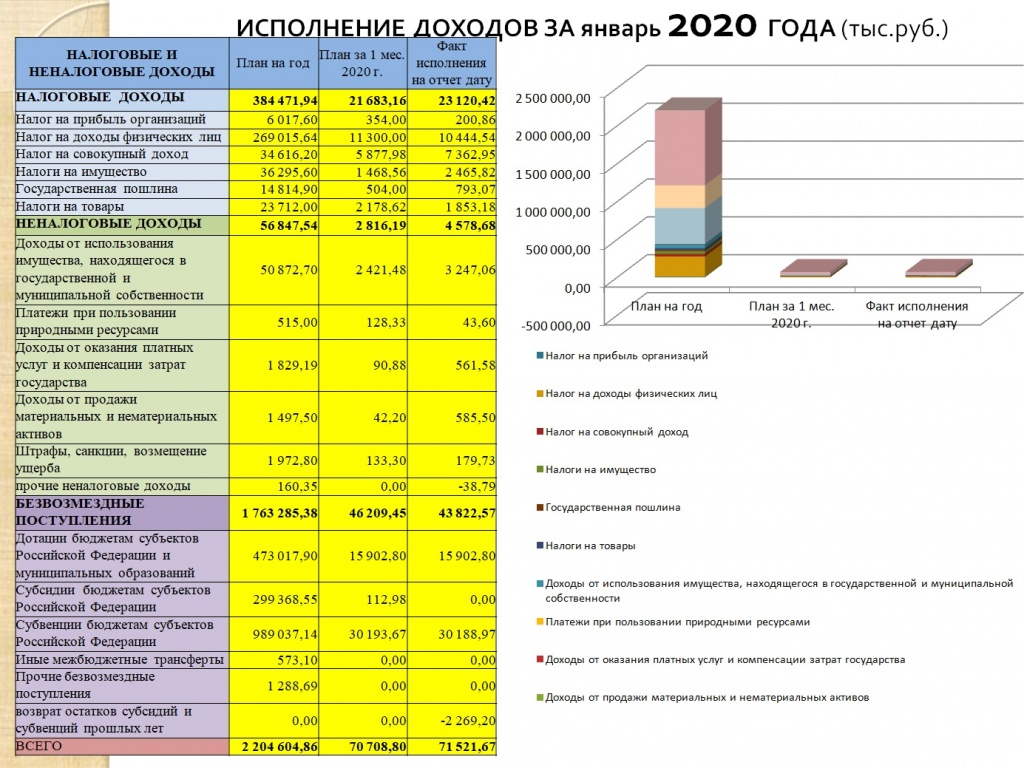 январь 2020 2.jpg