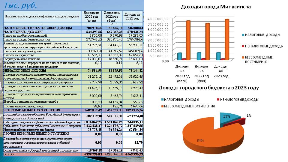 Слайд2.JPG
