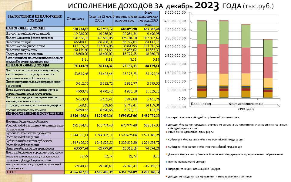 Слайд2.JPG