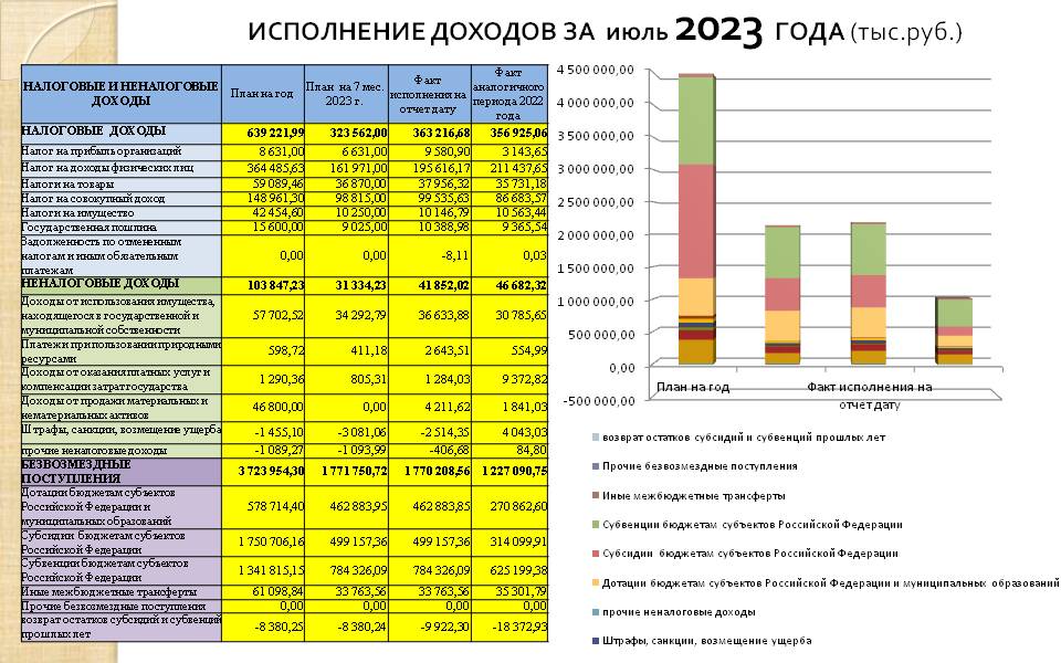 Слайд2.JPG