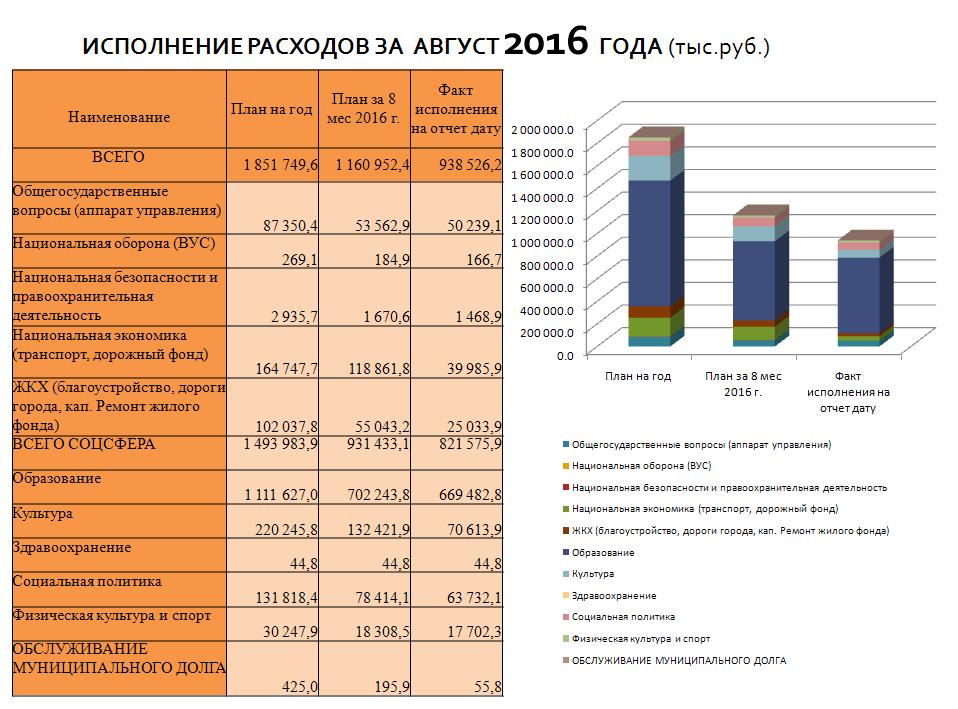 АВГУСТ2.JPG