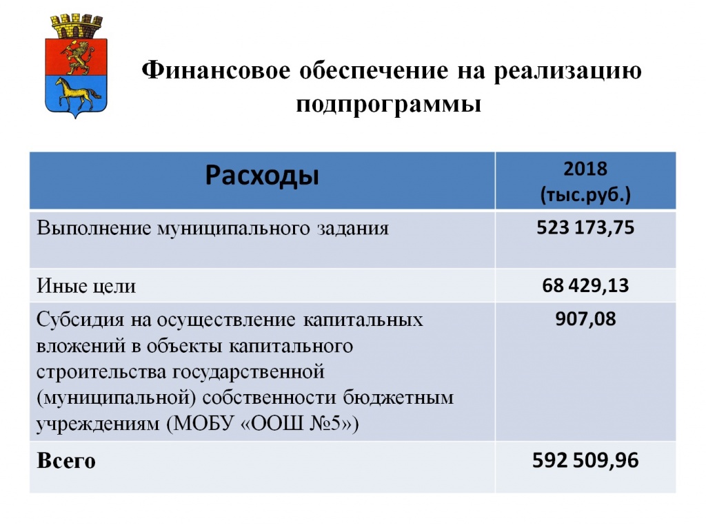 О5.jpg О5.jpg