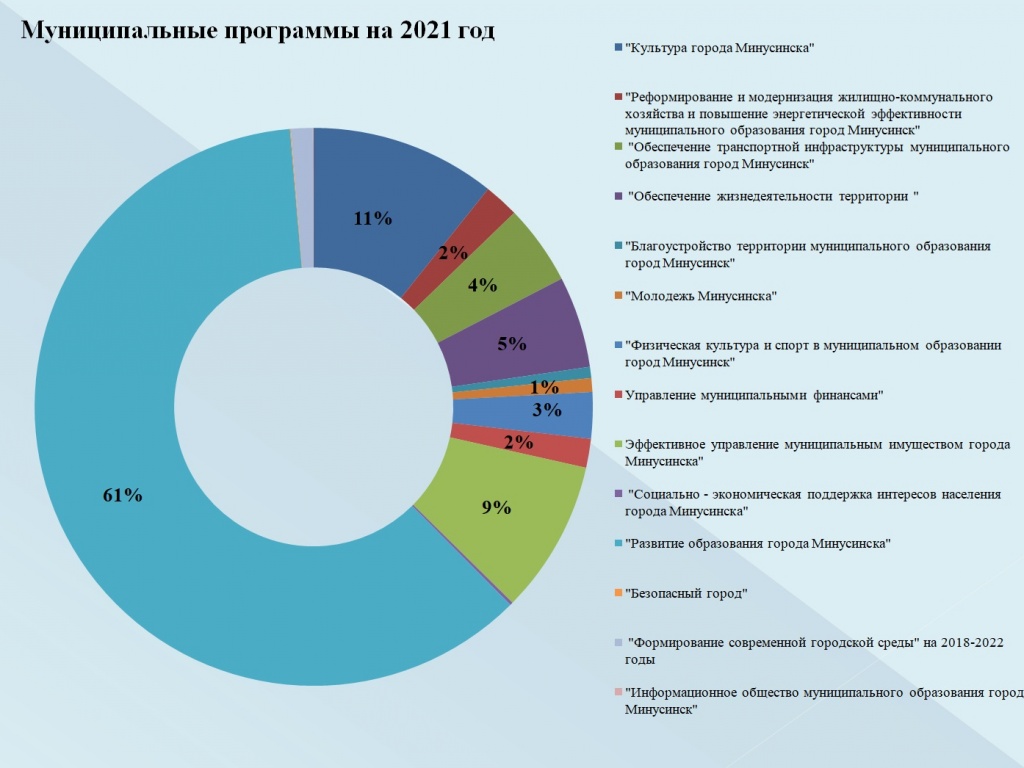 б 2021 5.jpg б 2021 5.jpg
